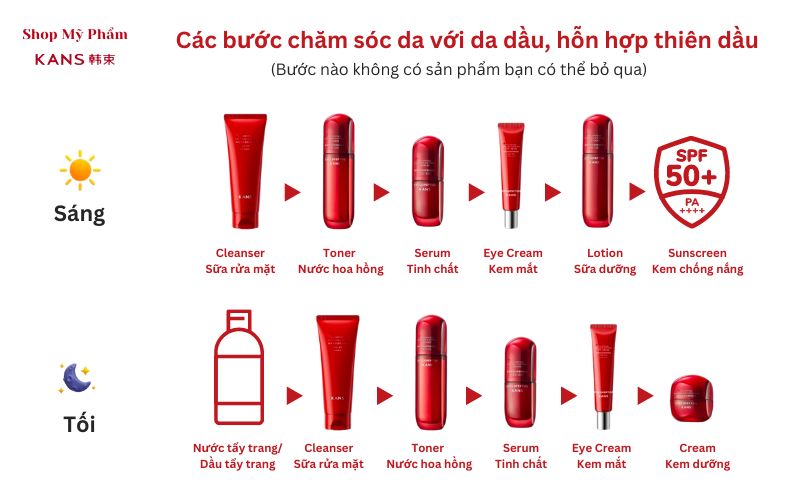 Hướng dẫn các bước sử dụng bộ mỹ phẩm Kans cho da dầu