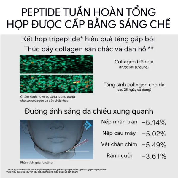 Lotion Sữa Dưỡng Ẩm Căng Bóng Da KANS Đỏ - Hình ảnh 6